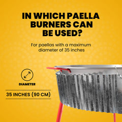 Camp Stove Windscreen | Stainless Steel Cooking Windshield | Stove Windshield for Outdoor Cooking