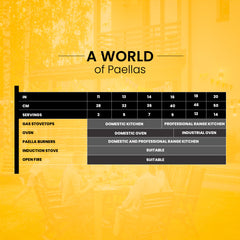 14 in Stainless Steel Pan with Non-Sticking Surface | 36 cm | 7 Servings