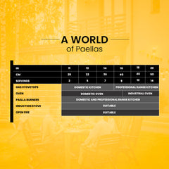 18 in Stainless Steel Pan with Non-Sticking Surface | 46 cm | 12 Servings