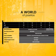 12 in Carbon Steel Pan | 30 cm | 1 Servings