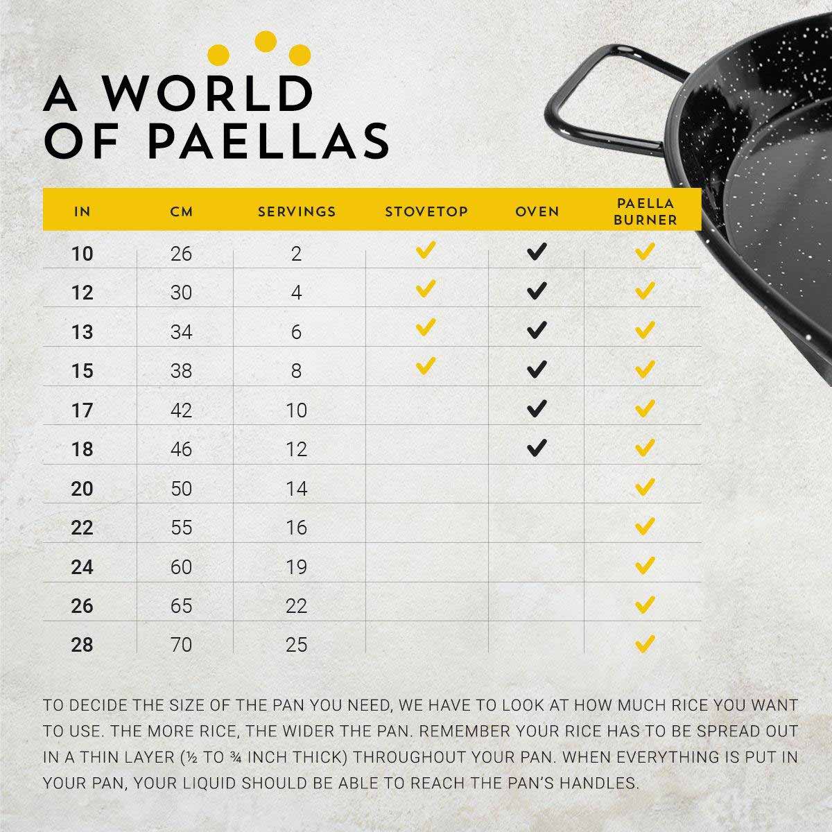 Machika 28 In Enameled Steel Paella Pan 70 cm | 25 Servings - Machika