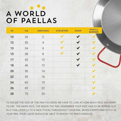 26 In Polished Steel Paella Pan | 65 cm | 22 Servings - Machika
