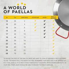 26 In Polished Steel Paella Pan | 65 cm | 22 Servings | Machika.
